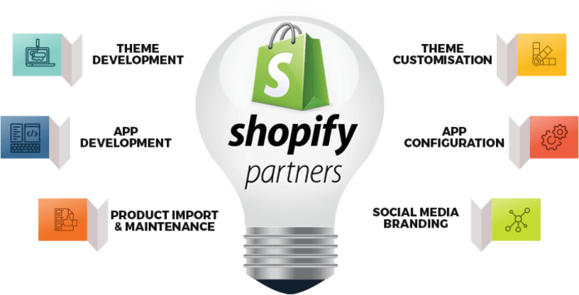 shopify-web-developer-big-0