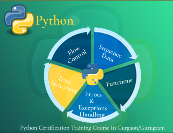 best-python-data-science-training-course-in-delhi-110096-100-placement2024-online-data-scientist-course-in-noida-sla-analytics-big-0