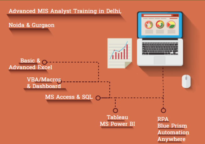 mis-course-in-delhi-110041-best-online-live-mis-training-in-bangalore-by-iit-faculty-100-job-in-mnc-big-0