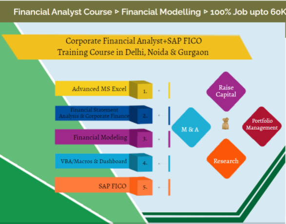 best-financial-modelling-course-with-ai-skills-one-course-away-from-your-next-promotion-learn-from-big-0